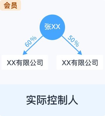 北京誠(chéng)志建信技術(shù)開(kāi)發(fā)有限責(zé)任公司 技術(shù)咨詢(xún)驅(qū)動(dòng)企業(yè)創(chuàng)新與數(shù)字化轉(zhuǎn)型